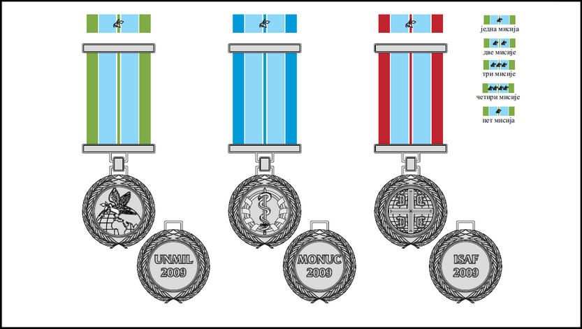 Vojna spomen-medalja za učešće u MnOp na komandnim i štabnim dužnostima