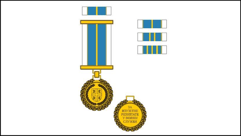 Војна спомен-медаља за изузетне резултате у војној служби за војног односно државног службеника